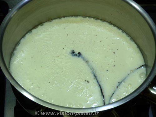 Creme anglaise