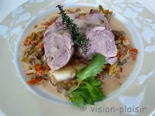 La recette du filet mignon de porc aux endives et au whisky