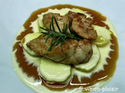 Noix de ris de veau
