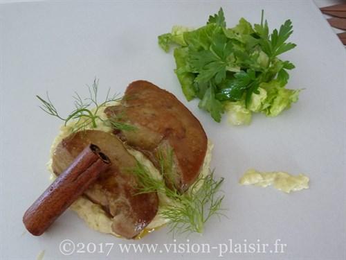 blog de cuisine